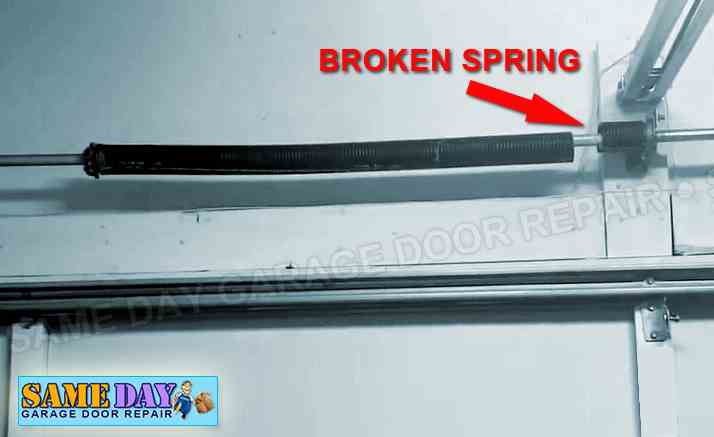 Service technician providing a cost estimate for garage door spring replacement during an in-home service call in Walnut Creek, CA